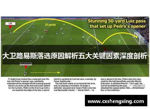 大卫路易斯落选原因解析五大关键因素深度剖析 大卫路易斯落选原因解析五大关键因素深度剖析